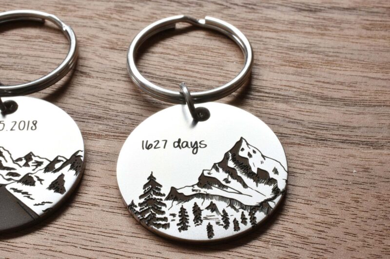 Custom mountain keychains FM 222-8